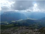 Passo di Costalunga / Karerpass - Roda di Vael / Rotwand